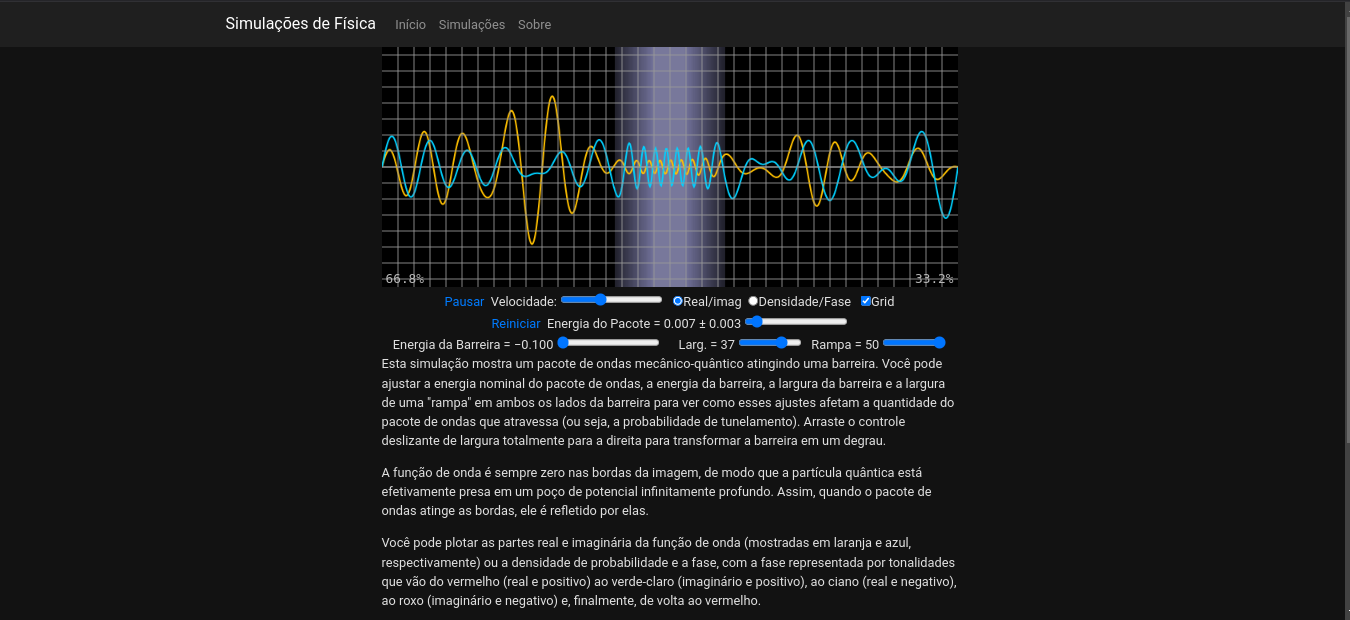 Simulação de Tunelamento Quântico