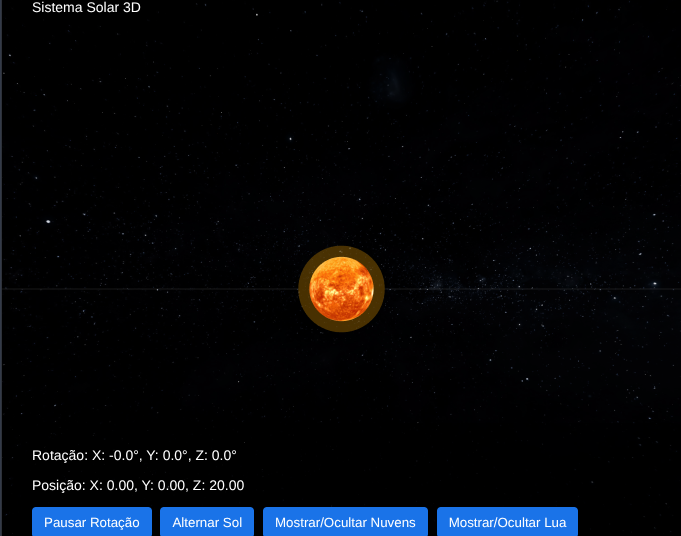 Sistema Solar